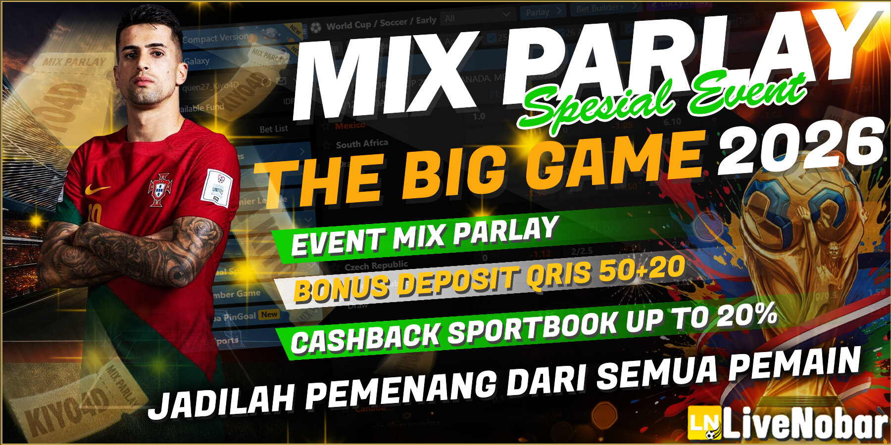 KIYO4D Slot Terbaik Dan Terpercaya